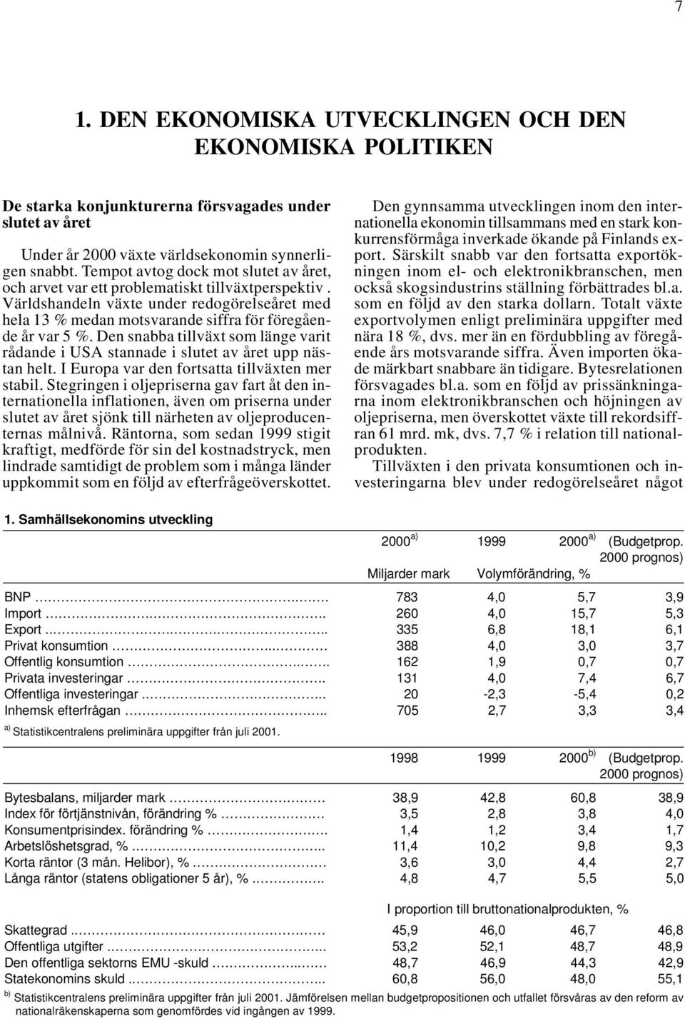 Den snabba tillväxt som länge varit rådande i USA stannade i slutet av året upp nästan helt. I Europa var den fortsatta tillväxten mer stabil.