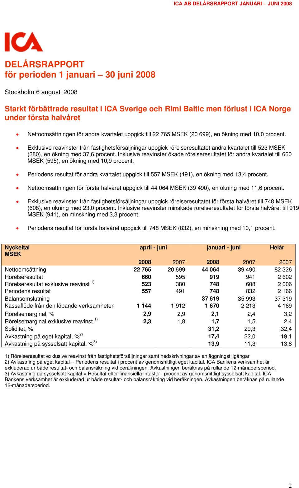 Exklusive reavinster från fastighetsförsäljningar uppgick rörelseresultatet andra kvartalet till 523 MSEK (380), en ökning med 37,6 procent.