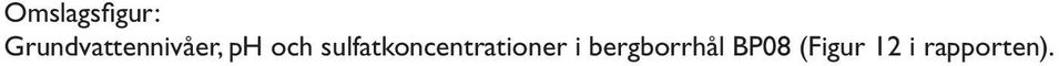 sulfatkoncentrationer i