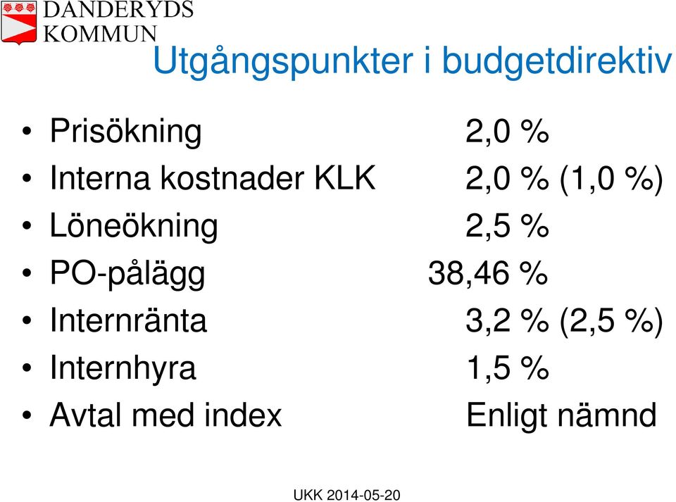 Löneökning 2,5 % PO-pålägg 38,46 % Internränta