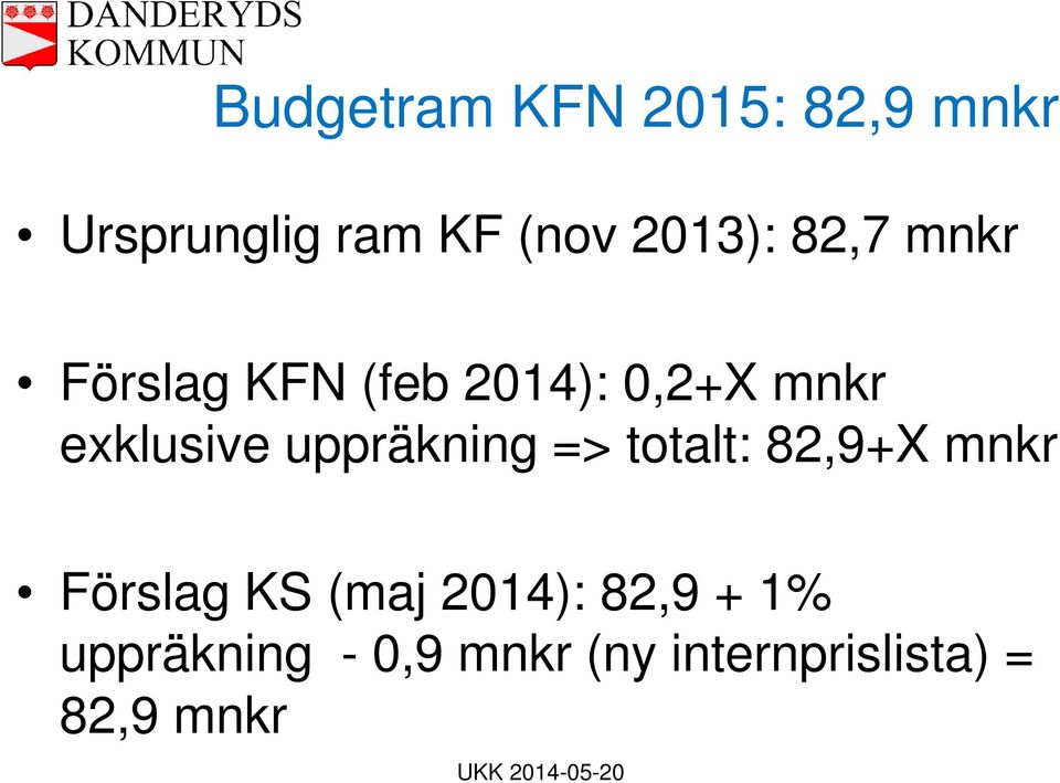 exklusive uppräkning => totalt: 82,9+X mnkr Förslag KS (maj