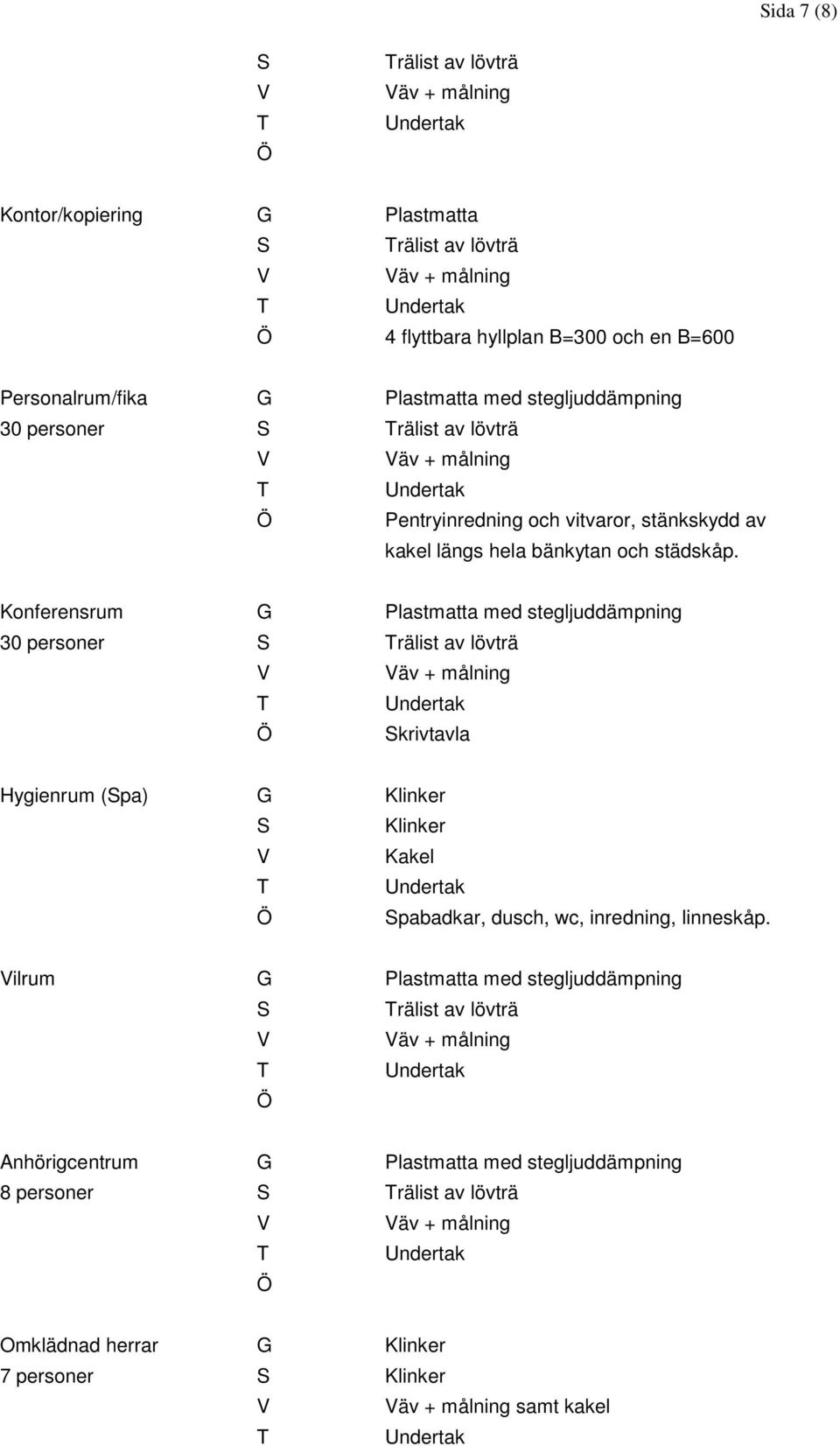 Konferensrum G Plastmatta med stegljuddämpning 30 personer rälist av lövträ äv + målning krivtavla Hygienrum (pa) G Klinker Klinker Kakel pabadkar, dusch, wc, inredning, linneskåp.