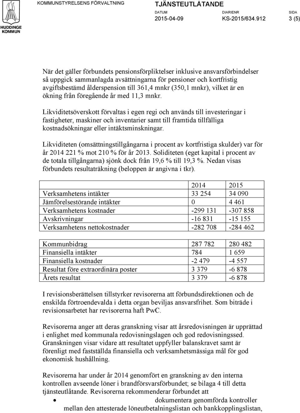 mnkr (350,1 mnkr), vilket är en ökning från föregående år med 11,3 mnkr.