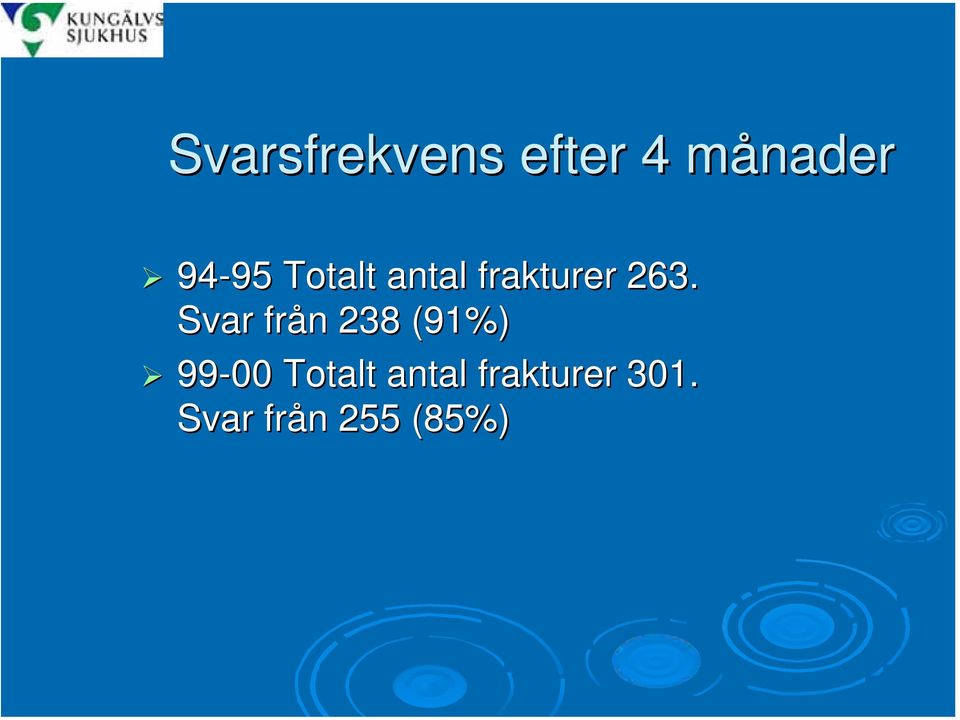 Svar från n 238 (91%) 99-00 Totalt