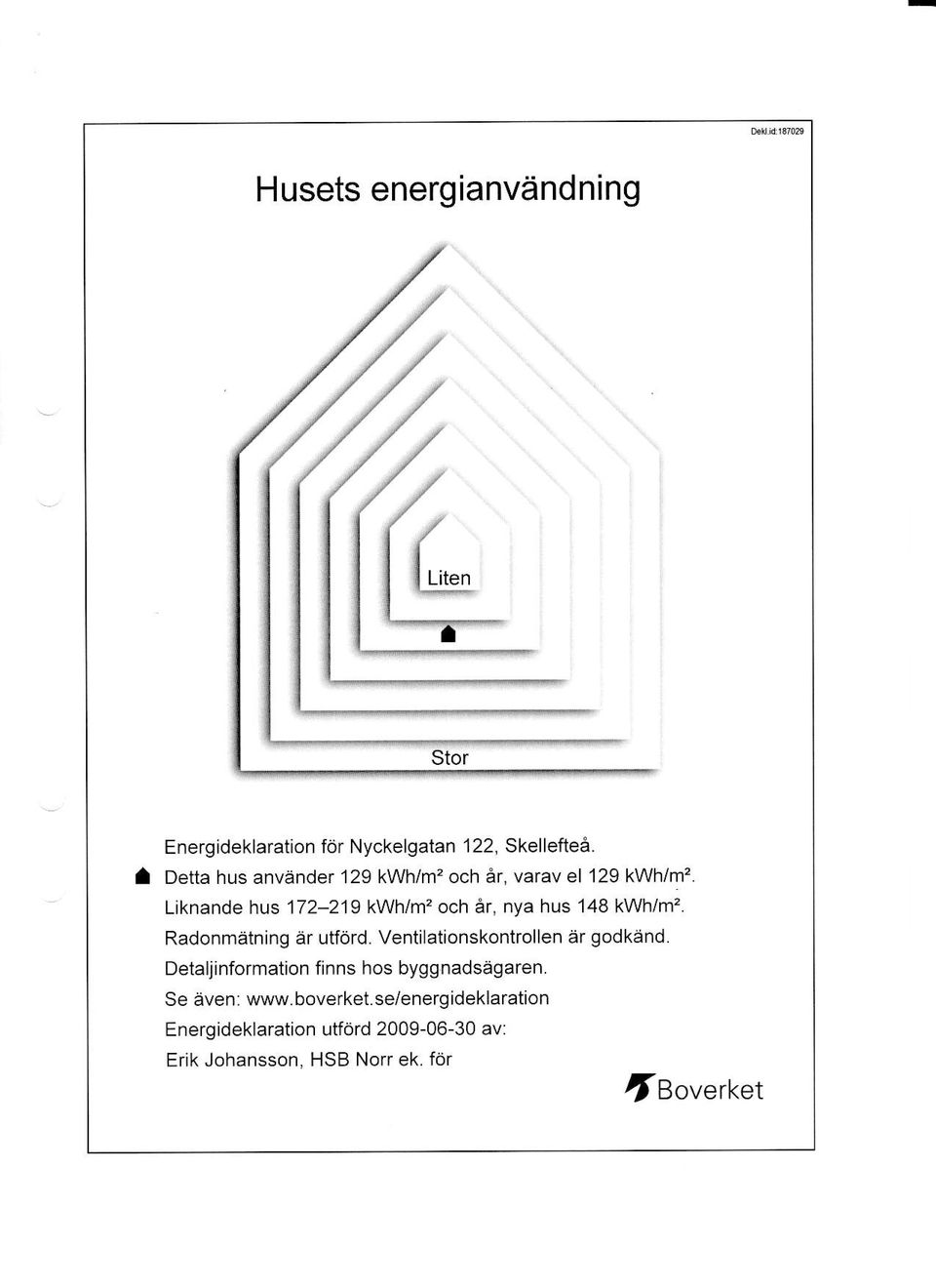 . Liknande hus 172-219 kwhlm2 och ar, nya hus 148 kwh/m'. Radonmatning ar utford.