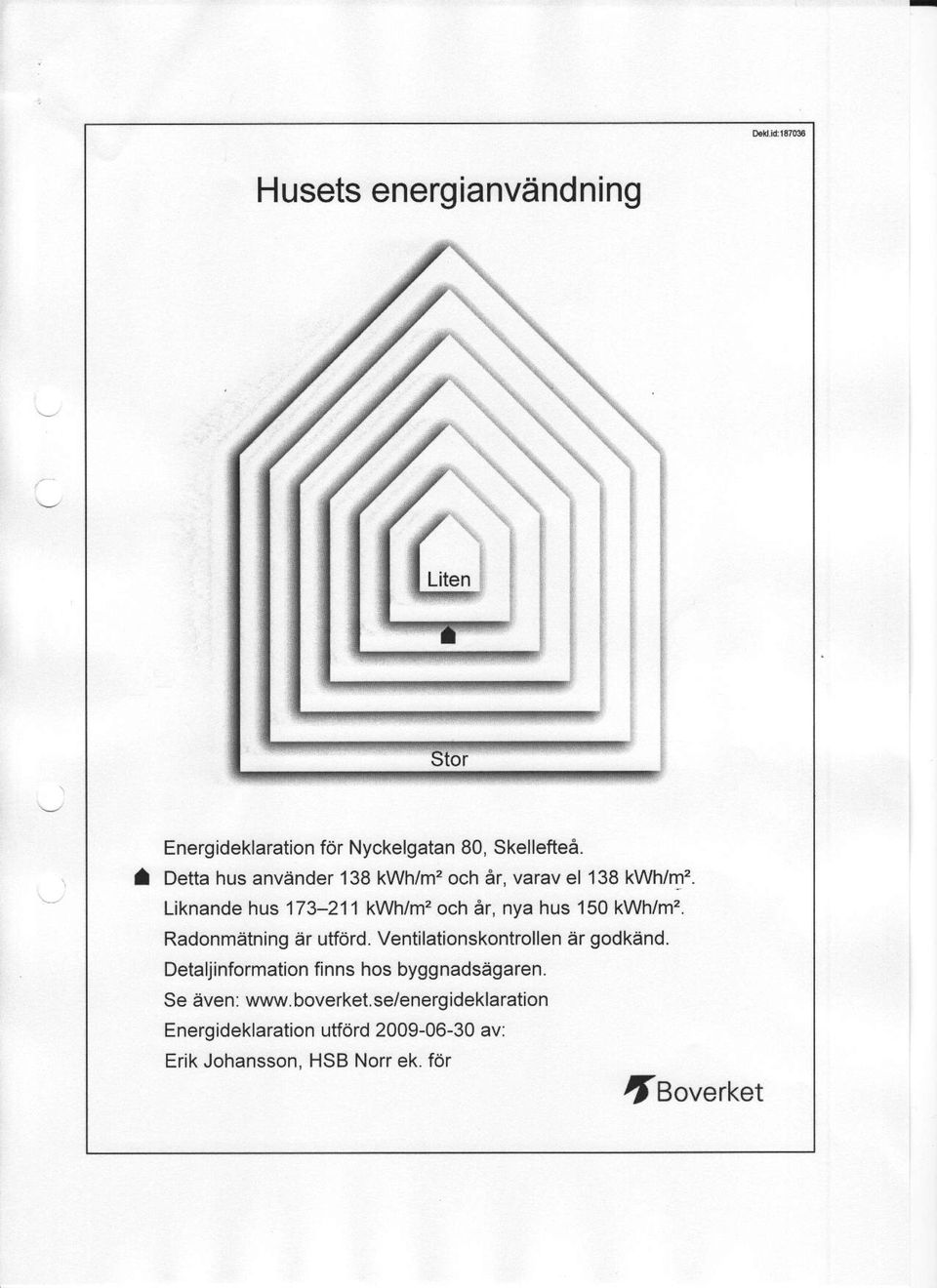 Liknande hus 173-211 kwhlm2 och er, nya hus 150 kwh/m'?. Radonmatning er utford.