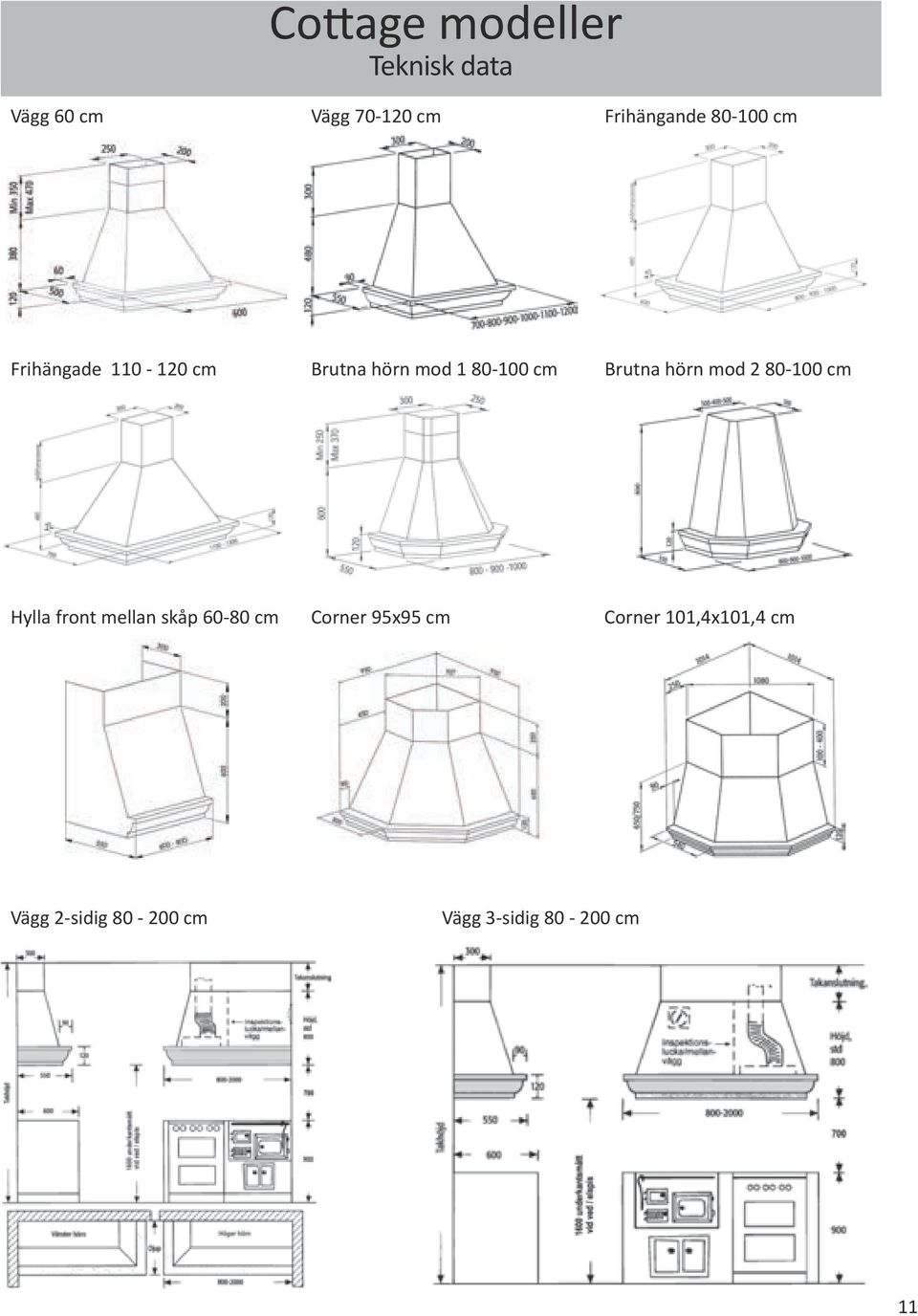 Brutna hörn mod 2 80-100 cm Hylla front mellan skåp 60-80 cm