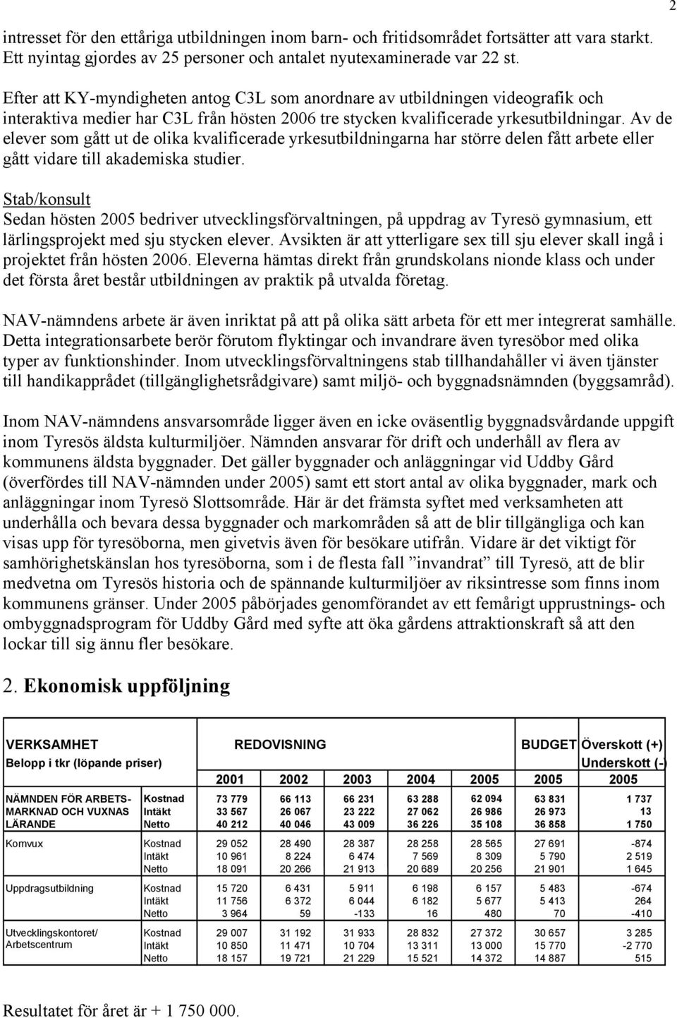 Av de elever som gått ut de olika kvalificerade yrkesutbildningarna har större delen fått arbete eller gått vidare till akademiska studier.