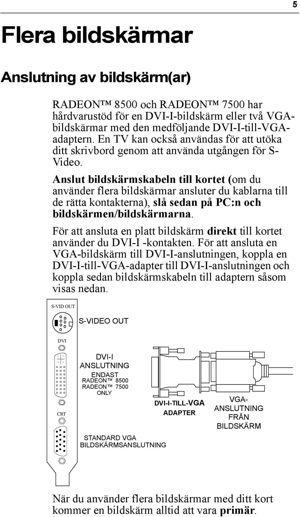 Anslut bildskärmskabeln till kortet (om du använder flera bildskärmar ansluter du kablarna till de rätta kontakterna), slå sedan på PC:n och bildskärmen/bildskärmarna.