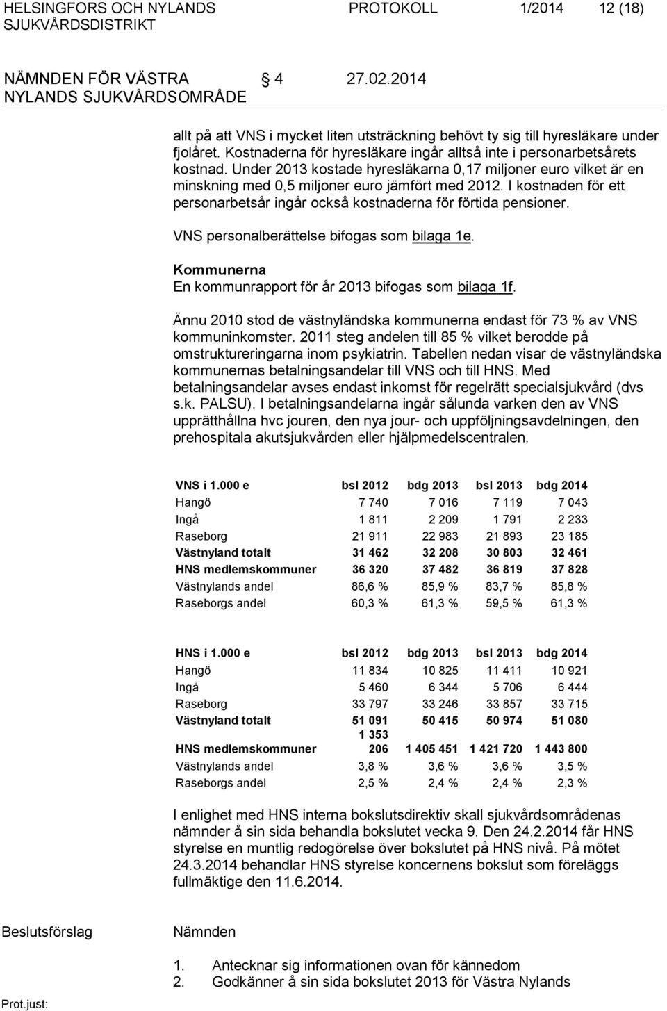 I kostnaden för ett personarbetsår ingår också kostnaderna för förtida pensioner. VNS personalberättelse bifogas som bilaga 1e. Kommunerna En kommunrapport för år 2013 bifogas som bilaga 1f.