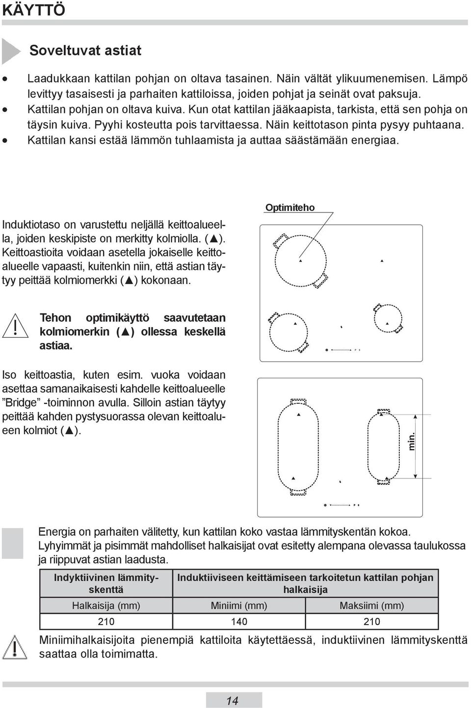 Kattilan kansi estää lämmön tuhlaamista ja auttaa säästämään energiaa. Induktiotaso on varustettu neljällä keittoalueella, joiden keskipiste on merkitty kolmiolla. ( ).