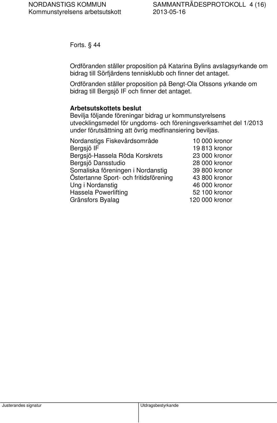 Arbetsutskottets beslut Bevilja följande föreningar bidrag ur kommunstyrelsens utvecklingsmedel för ungdoms- och föreningsverksamhet del 1/2013 under förutsättning att övrig medfinansiering beviljas.