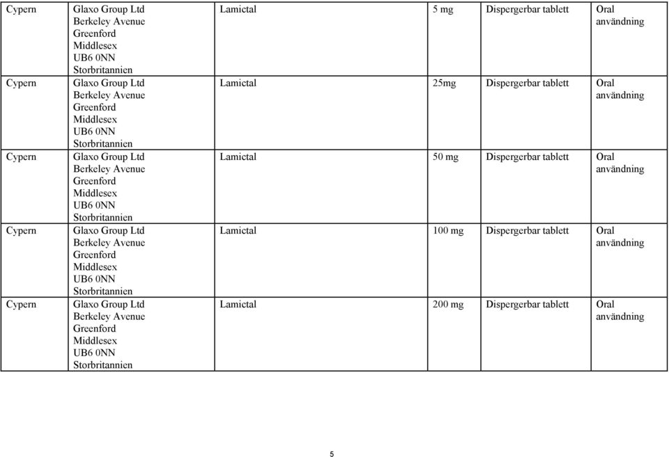 Middlesex UB6 0NN Glaxo Group Ltd Berkeley Avenue Greenford Middlesex UB6 0NN Lamictal 5 mg Dispergerbar tablett Oral Lamictal 25mg