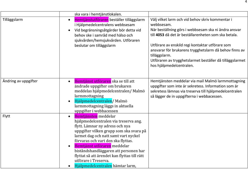 Utföraren beslutar om tilläggslarm Välj vilket larm och vid behov skriv kommentar i webbsesam. När beställning görs i webbsesam ska ni ändra ansvar till 4053 då det är beställarenheten som ska betala.