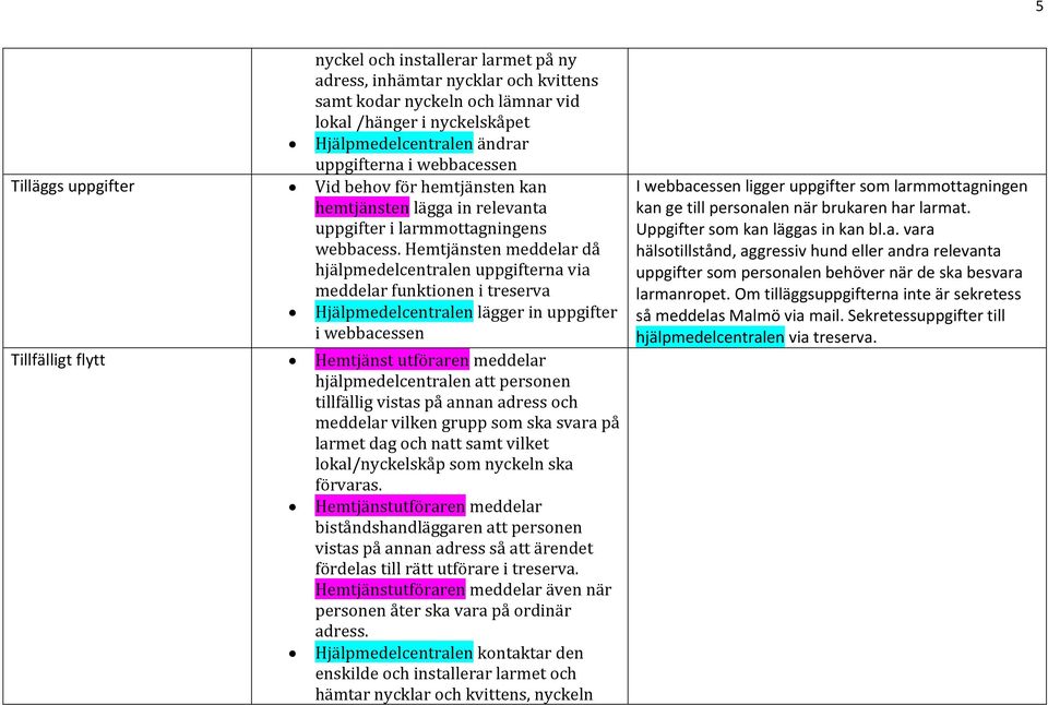 Hemtjänsten meddelar då hjälpmedelcentralen uppgifterna via meddelar funktionen i treserva Hjälpmedelcentralen lägger in uppgifter i webbacessen Tillfälligt flytt Hemtjänst utföraren meddelar