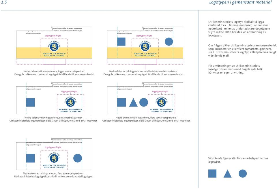 Om frågan gäller utrikesministeriets annonsmaterial, som inkluderar en eller flera samarbets partners, skall utrikesministeriets logotyp alltid placeras enligt vidstående mall.