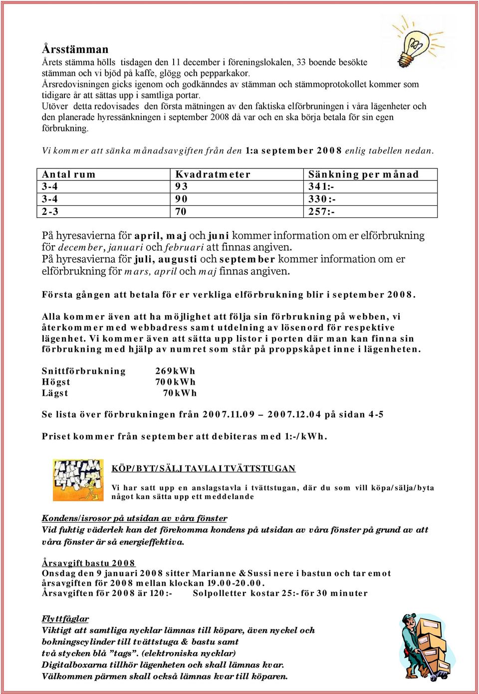 Utöver detta redovisades den första mätningen av den faktiska elförbruningen i våra lägenheter och den planerade hyressänkningen i september 2008 då var och en ska börja betala för sin egen