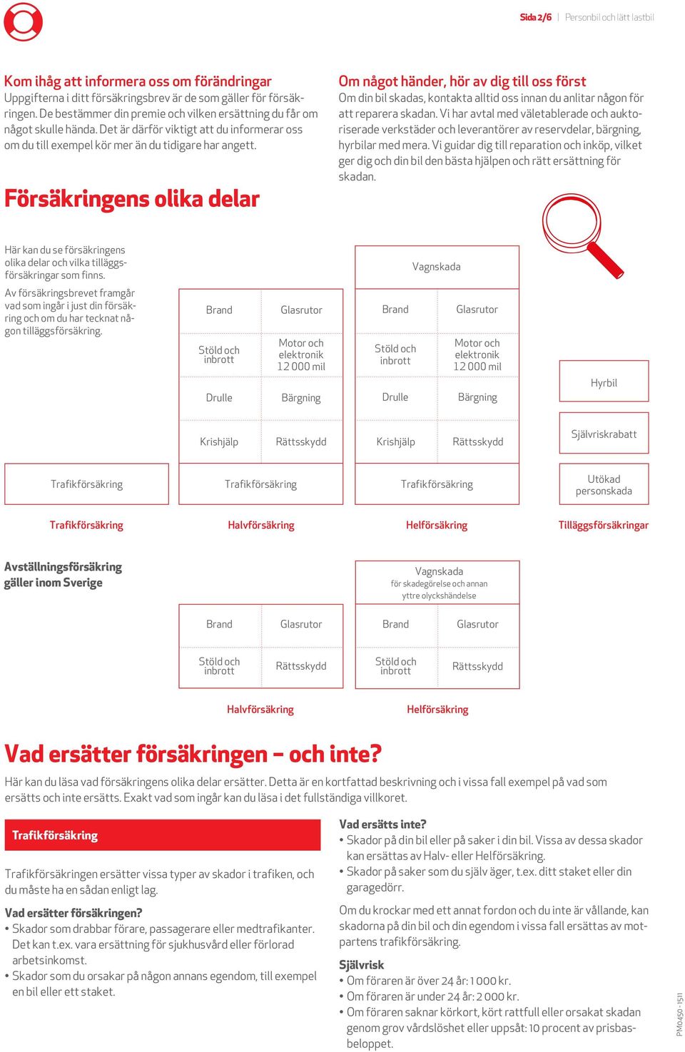 Försäkringens olika delar Om något händer, hör av dig till oss först Om din bil skadas, kontakta alltid oss innan du anlitar någon för att reparera skadan.