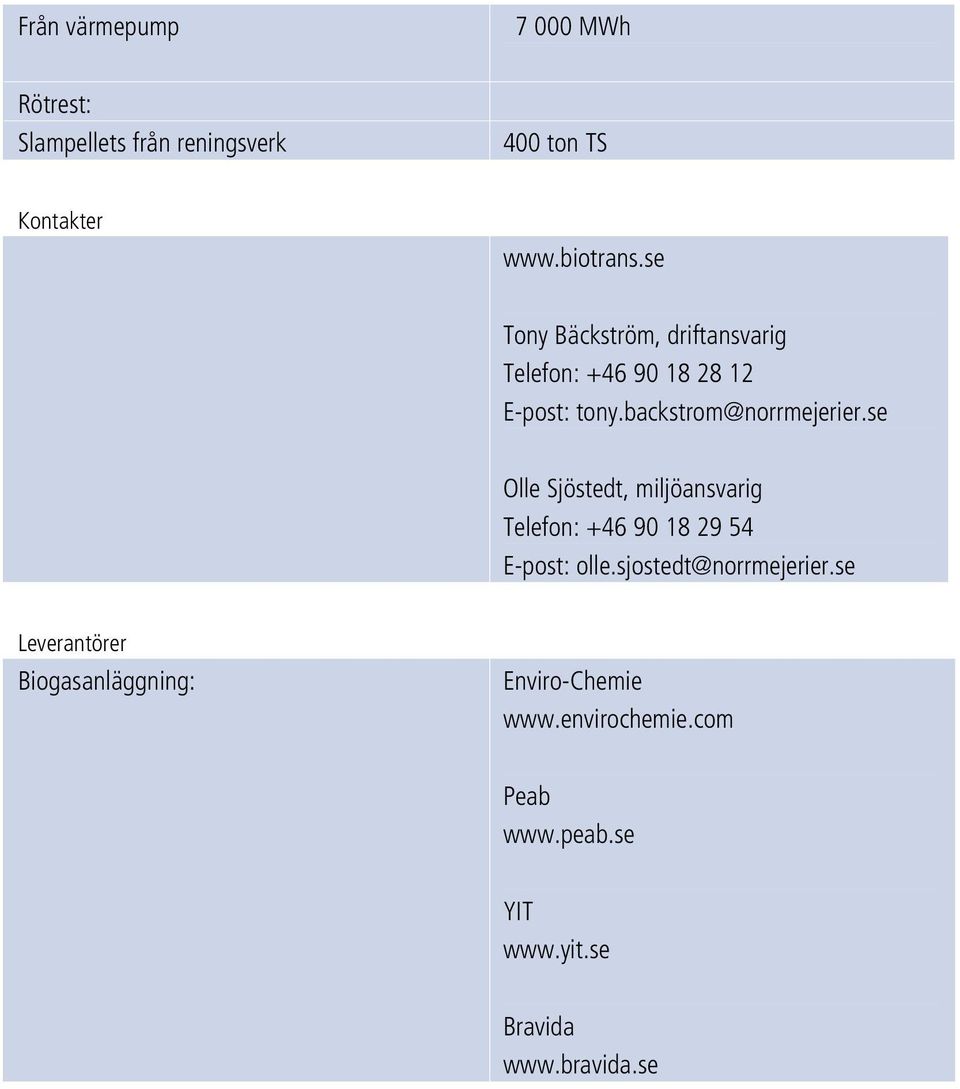 se Olle Sjöstedt, miljöansvarig Telefon: +46 90 18 29 54 E-post: olle.sjostedt@norrmejerier.