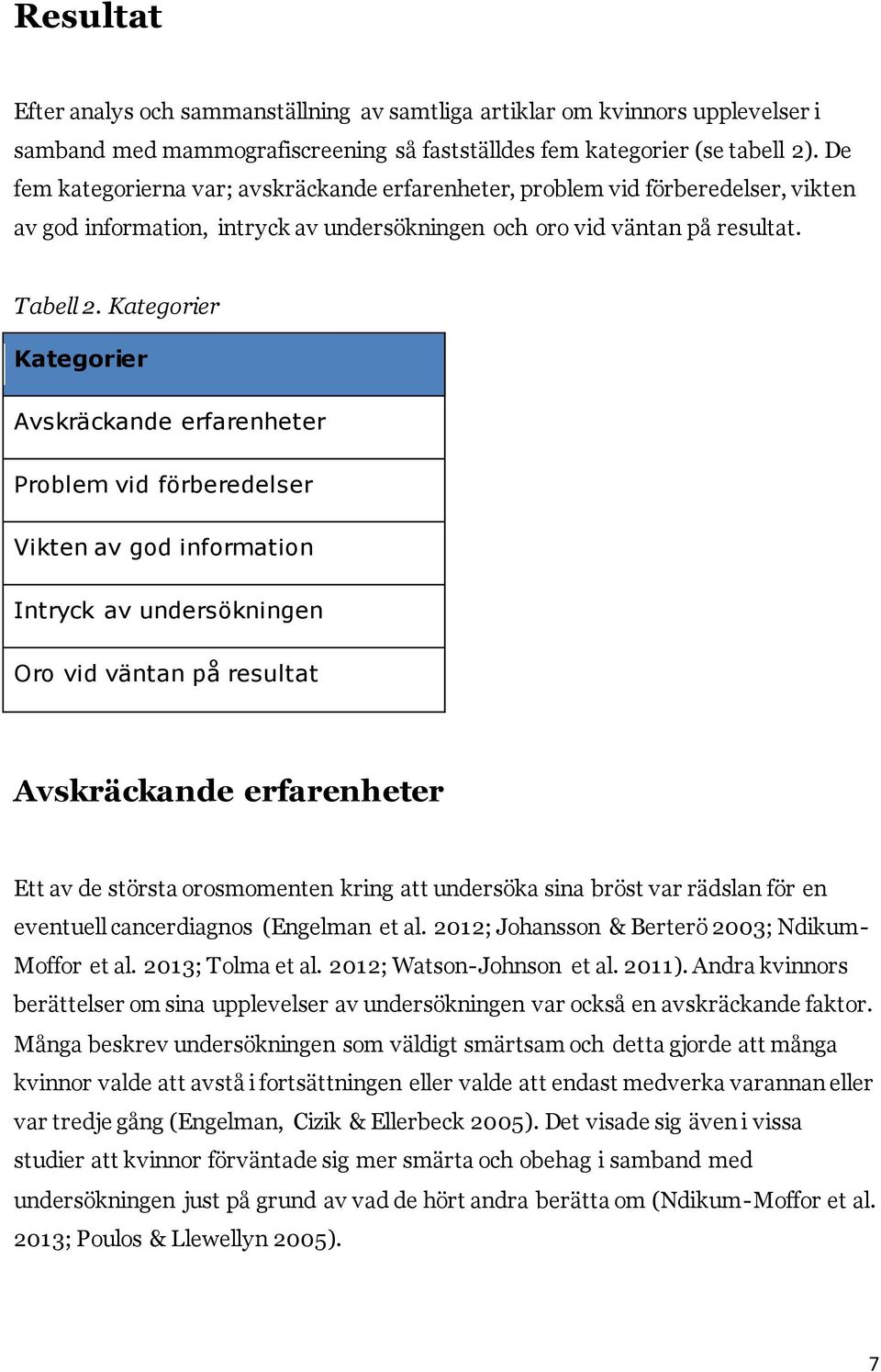 Kategorier Kategorier Avskräckande erfarenheter Problem vid förberedelser Vikten av god information Intryck av undersökningen Oro vid väntan på resultat Avskräckande erfarenheter Ett av de största