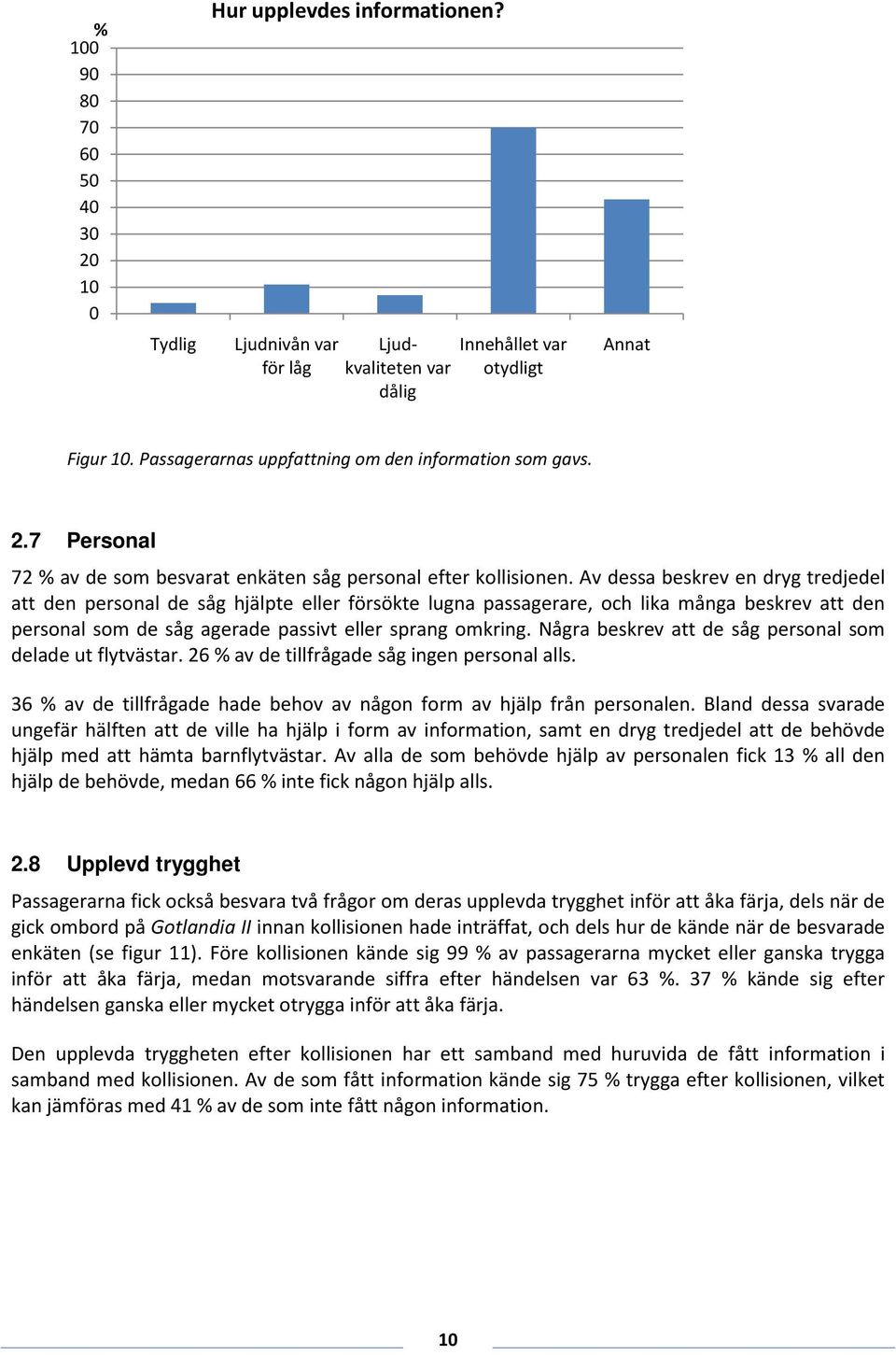 Av dessa beskrev en dryg tredjedel att den personal de såg hjälpte eller försökte lugna passagerare, och lika många beskrev att den personal som de såg agerade passivt eller sprang omkring.