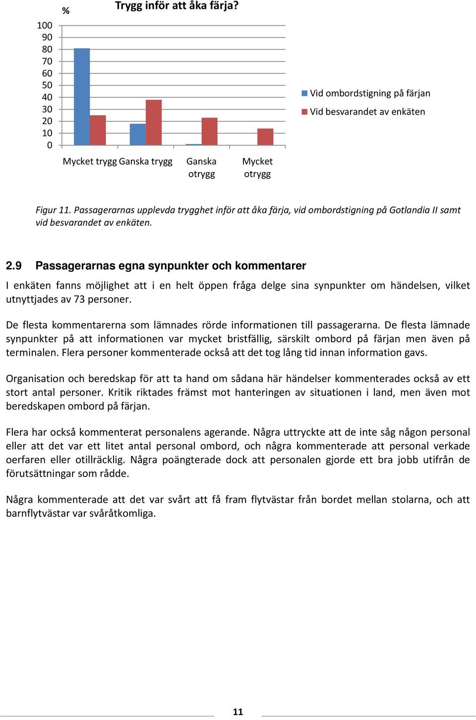 9 Passagerarnas egna synpunkter och kommentarer I enkäten fanns möjlighet att i en helt öppen fråga delge sina synpunkter om händelsen, vilket utnyttjades av 73 personer.