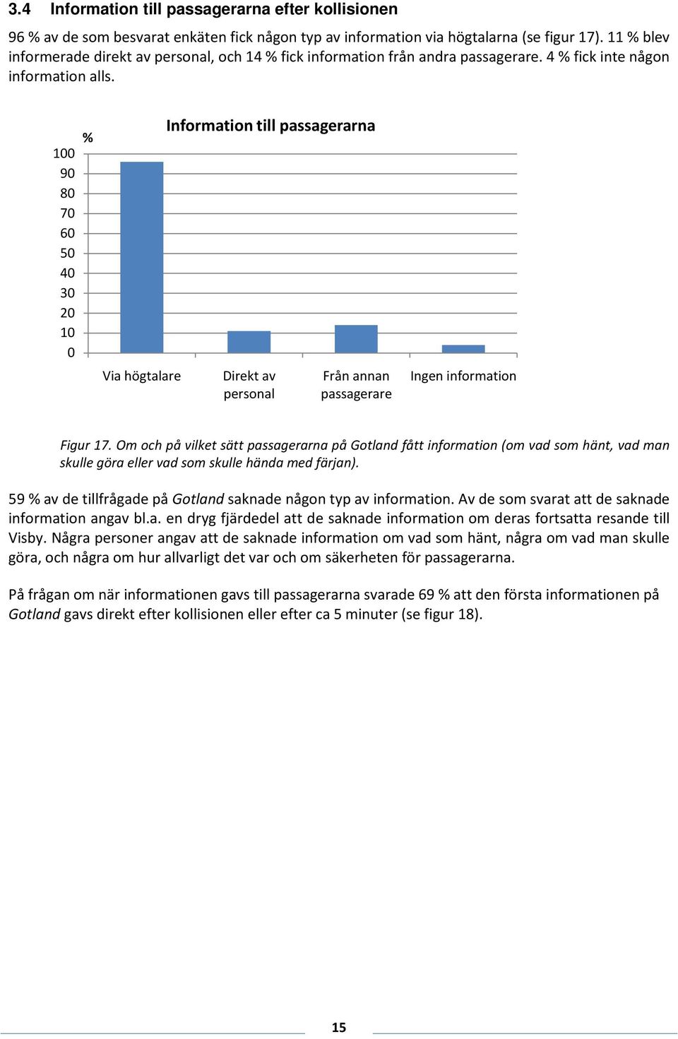 9 7 5 3 Via högtalare Information till passagerarna Direkt av personal Från annan passagerare Ingen information Figur 17.