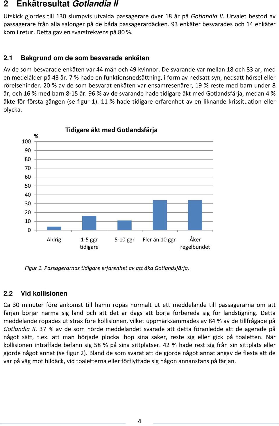 De svarande var mellan 18 och 83 år, med en medelålder på 43 år. 7 hade en funktionsnedsättning, i form av nedsatt syn, nedsatt hörsel eller rörelsehinder.