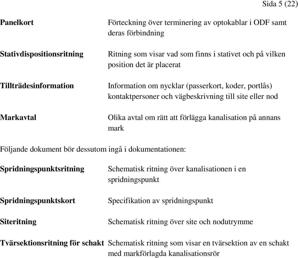 kanalisation på annans mark Följande dokument bör dessutom ingå i dokumentationen: Spridningspunktsritning Spridningspunktskort Siteritning Schematisk ritning över kanalisationen i en