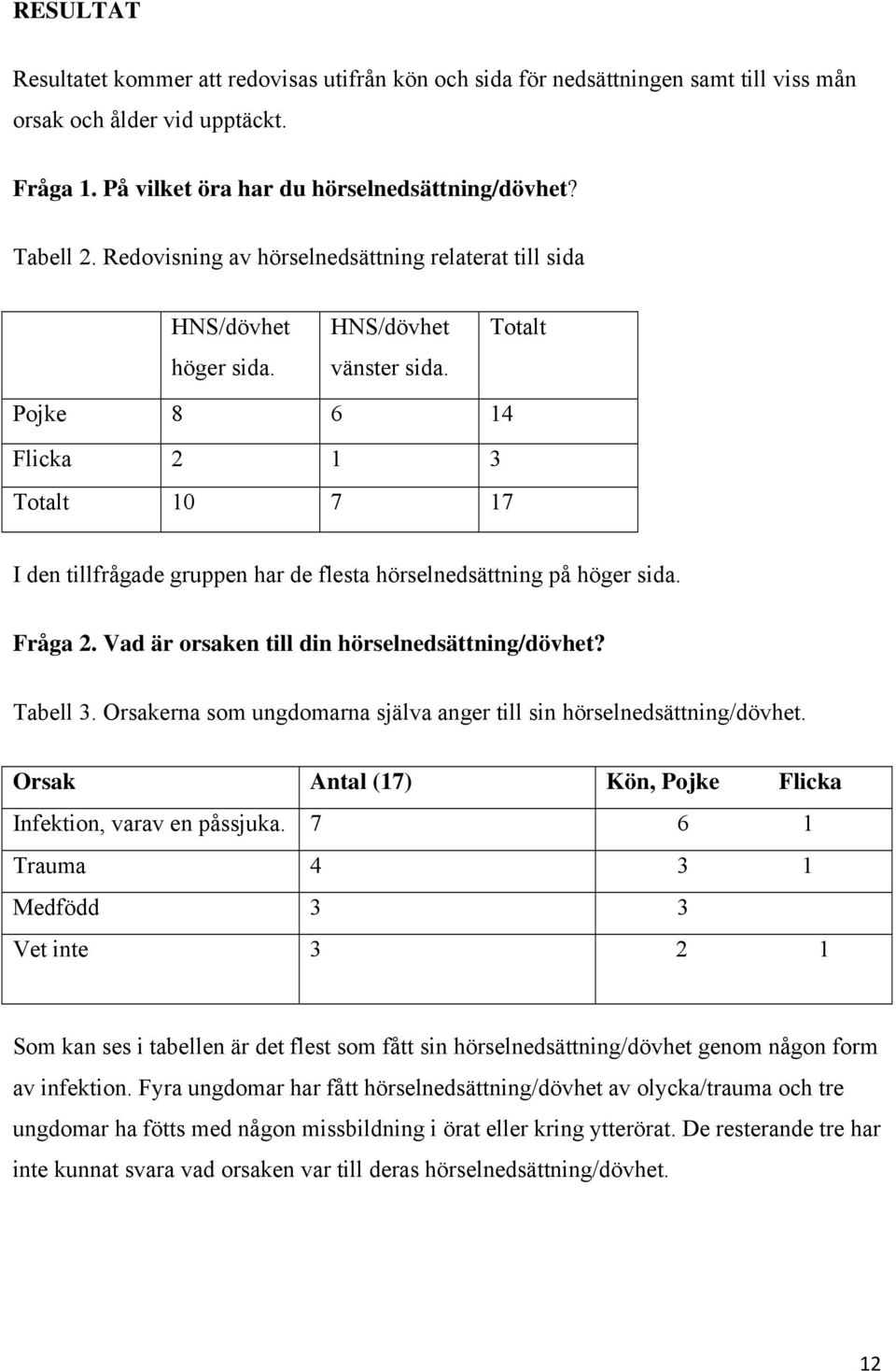 Totalt Pojke 8 6 14 Flicka 2 1 3 Totalt 10 7 17 I den tillfrågade gruppen har de flesta hörselnedsättning på höger sida. Fråga 2. Vad är orsaken till din hörselnedsättning/dövhet? Tabell 3.