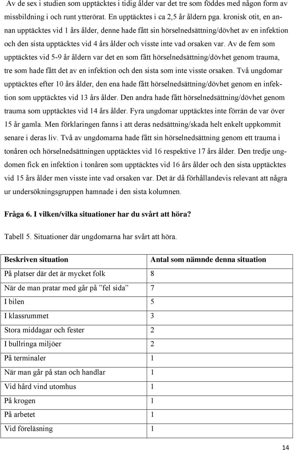 Av de fem som upptäcktes vid 5-9 år åldern var det en som fått hörselnedsättning/dövhet genom trauma, tre som hade fått det av en infektion och den sista som inte visste orsaken.