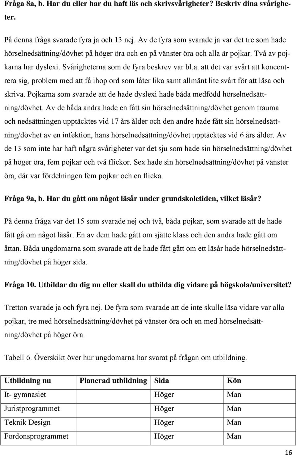 Pojkarna som svarade att de hade dyslexi hade båda medfödd hörselnedsättning/dövhet.