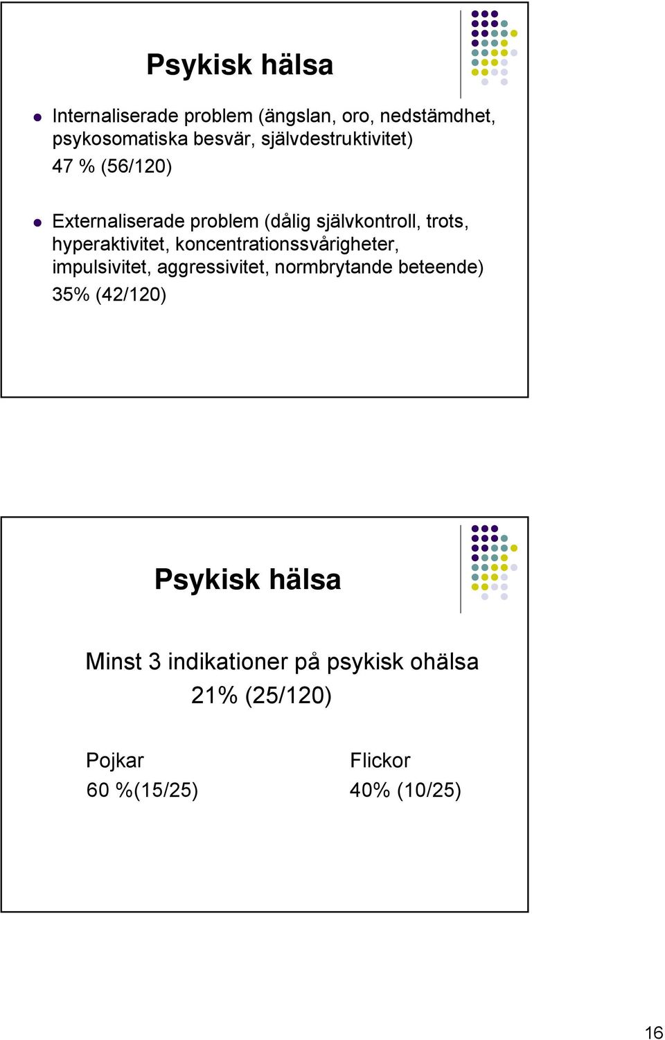 hyperaktivitet, koncentrationssvårigheter, impulsivitet, aggressivitet, normbrytande beteende)