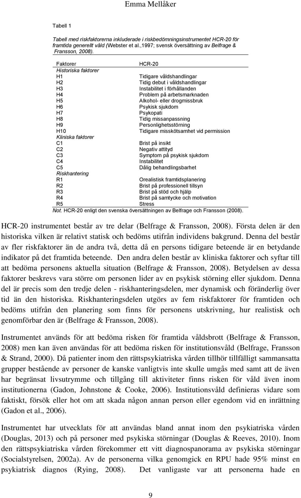 sjukdom H7 Psykopati H8 Tidig missanpassning H9 Personlighetsstörning H10 Tidigare misskötsamhet vid permission Kliniska faktorer C1 Brist på insikt C2 Negativ attityd C3 Symptom på psykisk sjukdom