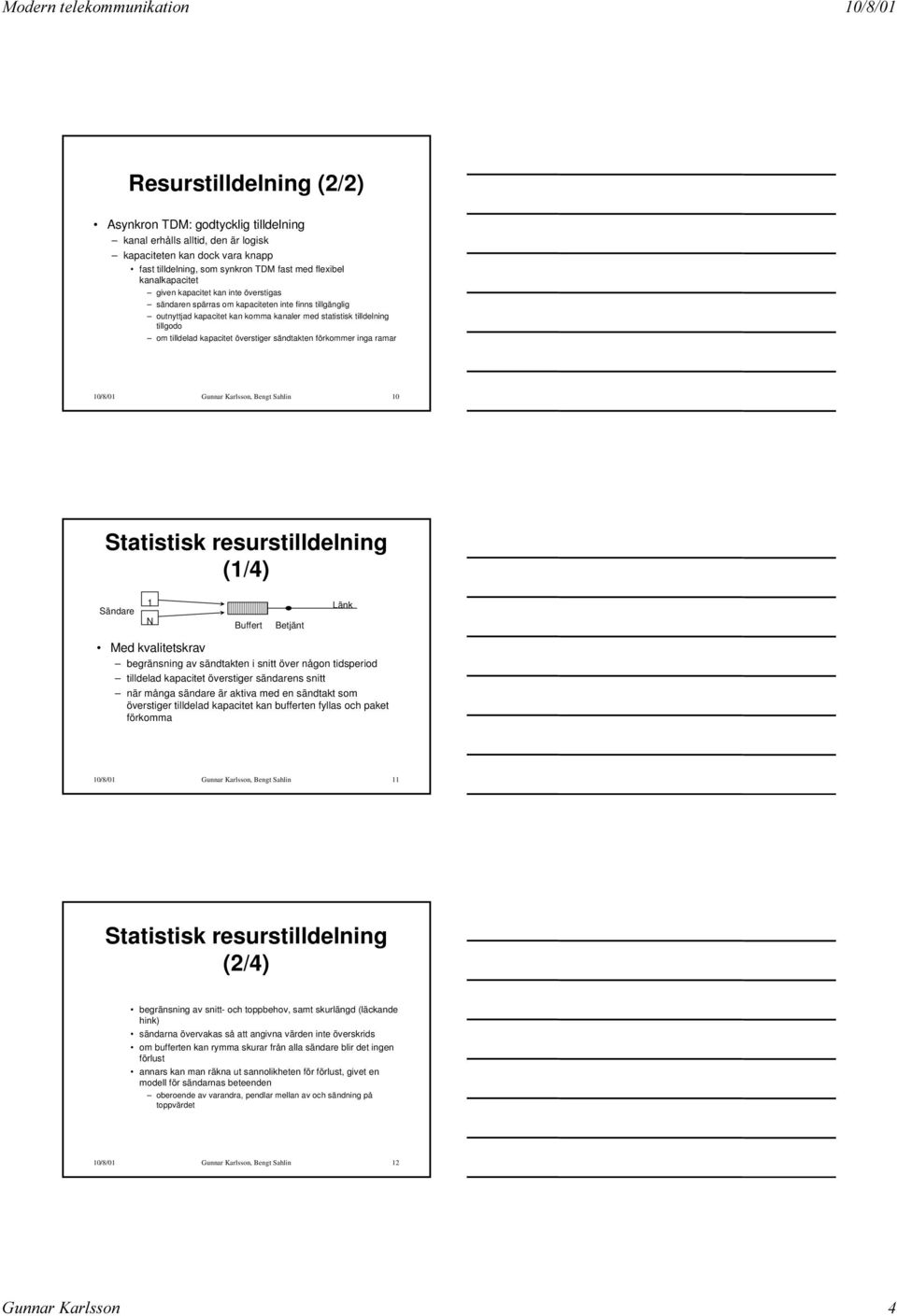 sändtakten förkommer inga ramar 10/8/01 Gunnar Karlsson, Bengt Sahlin 10 Statistisk resurstilldelning (1/4) Sändare 1 N Buffert Betjänt Länk Med kvalitetskrav begränsning av sändtakten i snitt över