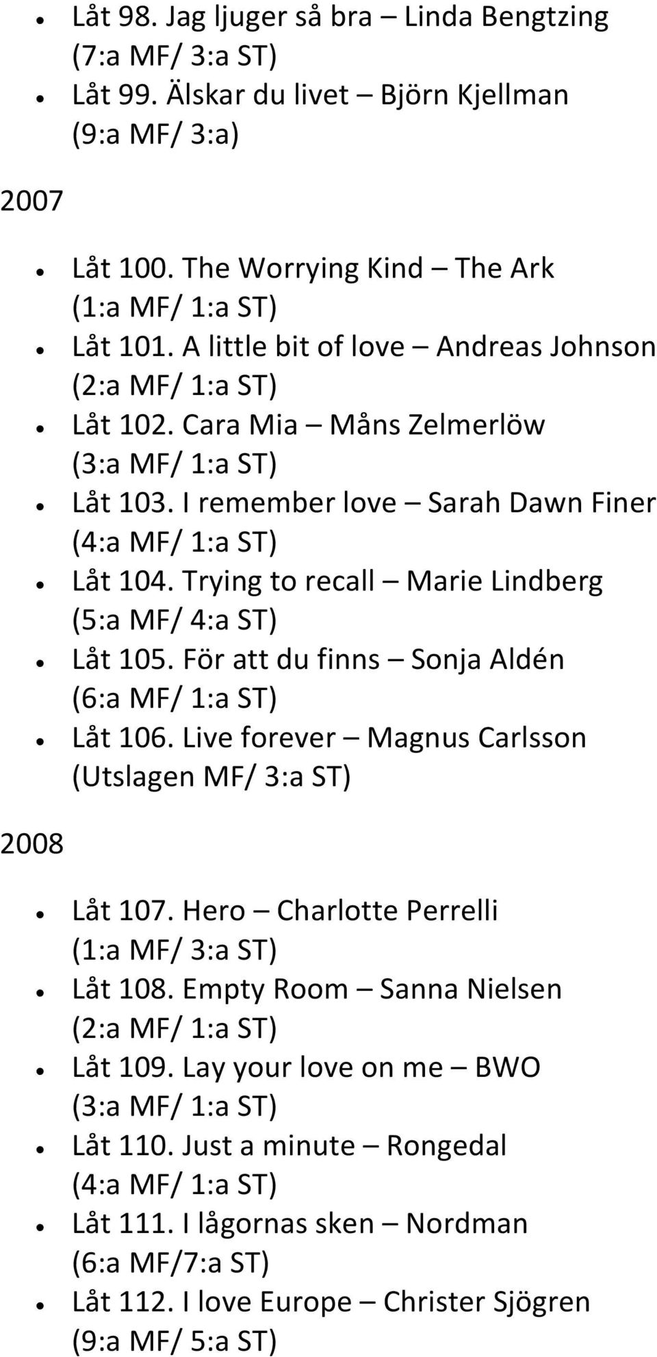 Trying to recall Marie Lindberg (5:a MF/ 4:a ST) Låt 105. För att du finns Sonja Aldén (6:a MF/ 1:a ST) Låt 106. Live forever Magnus Carlsson (Utslagen MF/ 3:a ST) 2008 Låt 107.