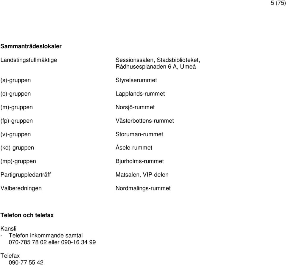 Styrelserummet Lapplands-rummet Norsjö-rummet Västerbottens-rummet Storuman-rummet Åsele-rummet Bjurholms-rummet Matsalen,