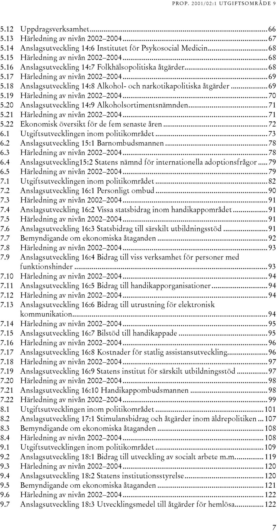 20 Anslagsutveckling 14:9 Alkoholsortimentsnämnden...71 5.21 Härledning av nivån 2002 2004...71 5.22 Ekonomisk översikt för de fem senaste åren...72 6.1 Utgiftsutvecklingen inom politikområdet...73 6.