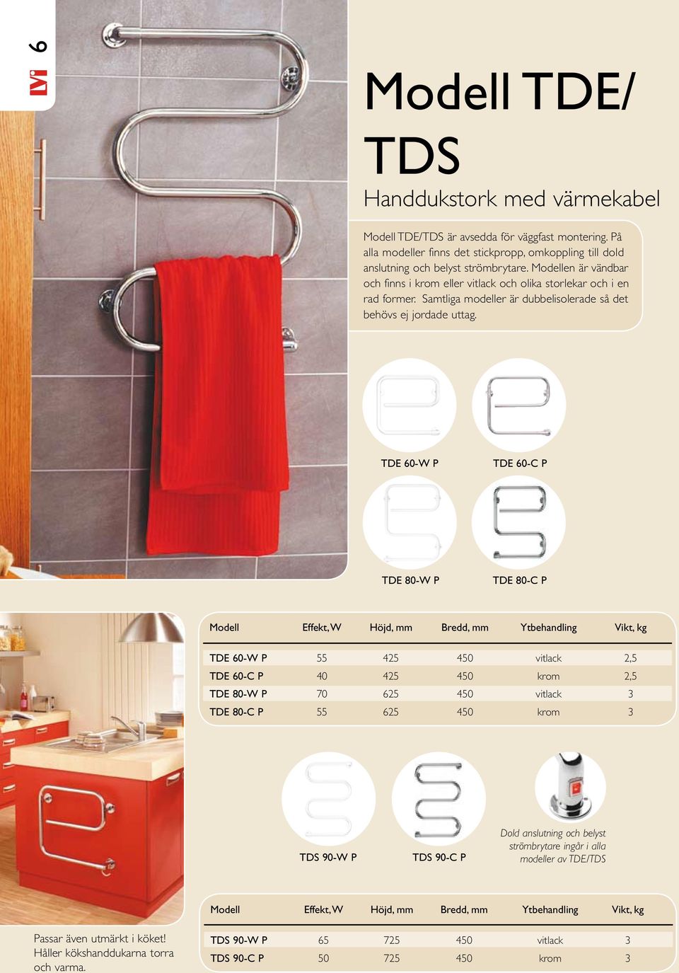 TDE 60-W P TDE 60-C P TDE 80-W P TDE 80-C P Modell Effekt, W Höjd, mm Bredd, mm Ytbehandling Vikt, kg TDE 60-W P 55 425 450 vitlack 2,5 TDE 60-C P 40 425 450 krom 2,5 TDE 80-W P 70 625 450 vitlack 3