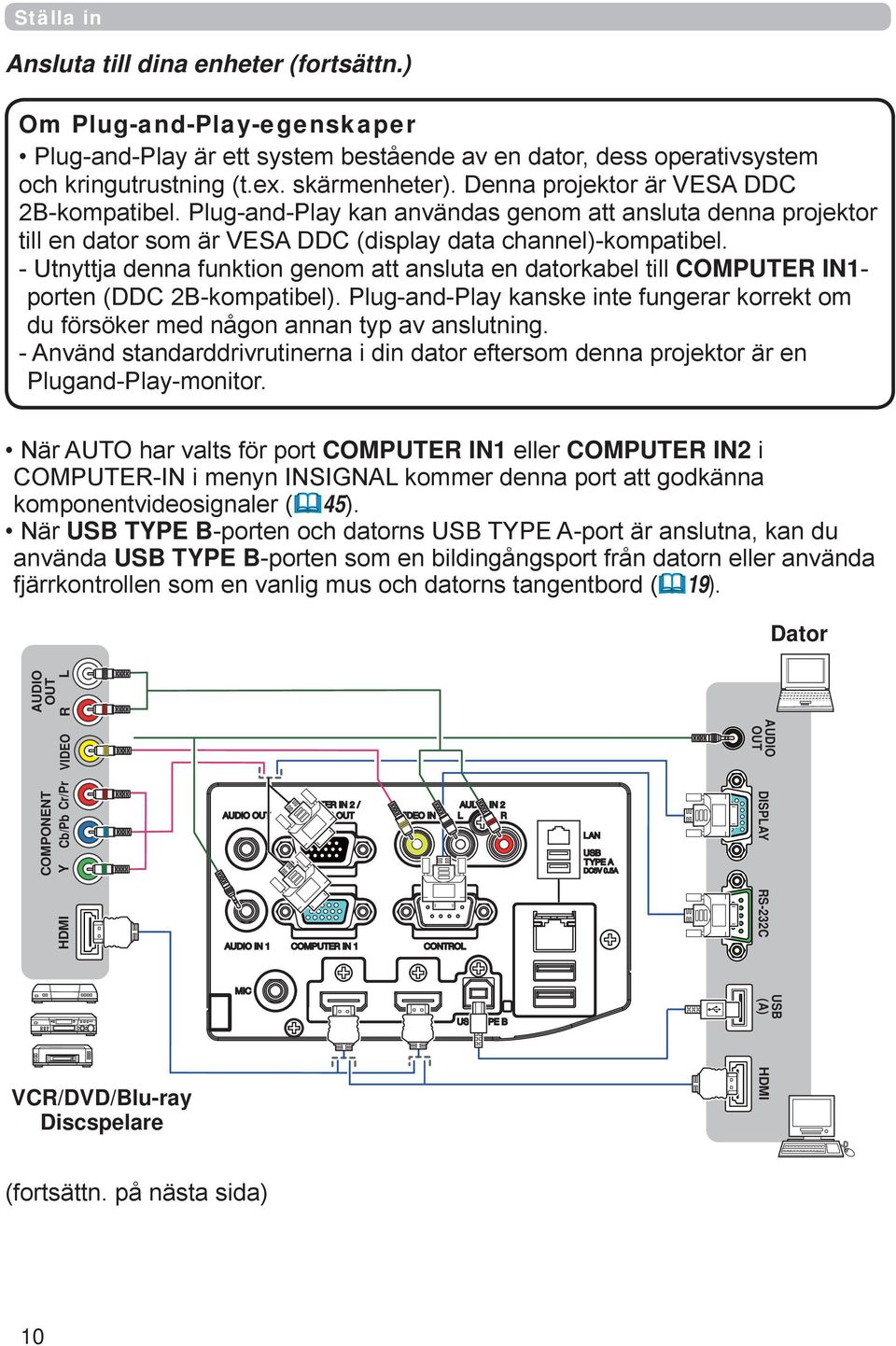 - Utnyttja denna funktion genom att ansluta en datorkabel till COMPUTER IN1- porten (DDC 2B-kompatibel). Plug-and-Play kanske inte fungerar korrekt om du försöker med någon annan typ av anslutning.
