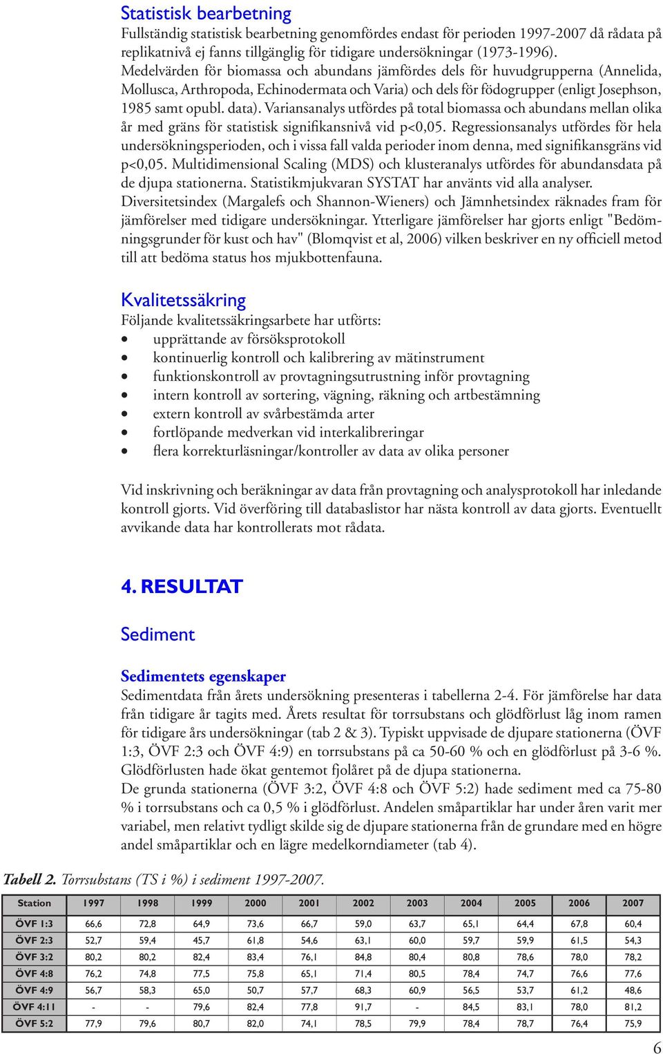 Variansanalys utfördes på total biomassa och abundans mellan olika år med gräns för statistisk signifikansnivå vid p<,.