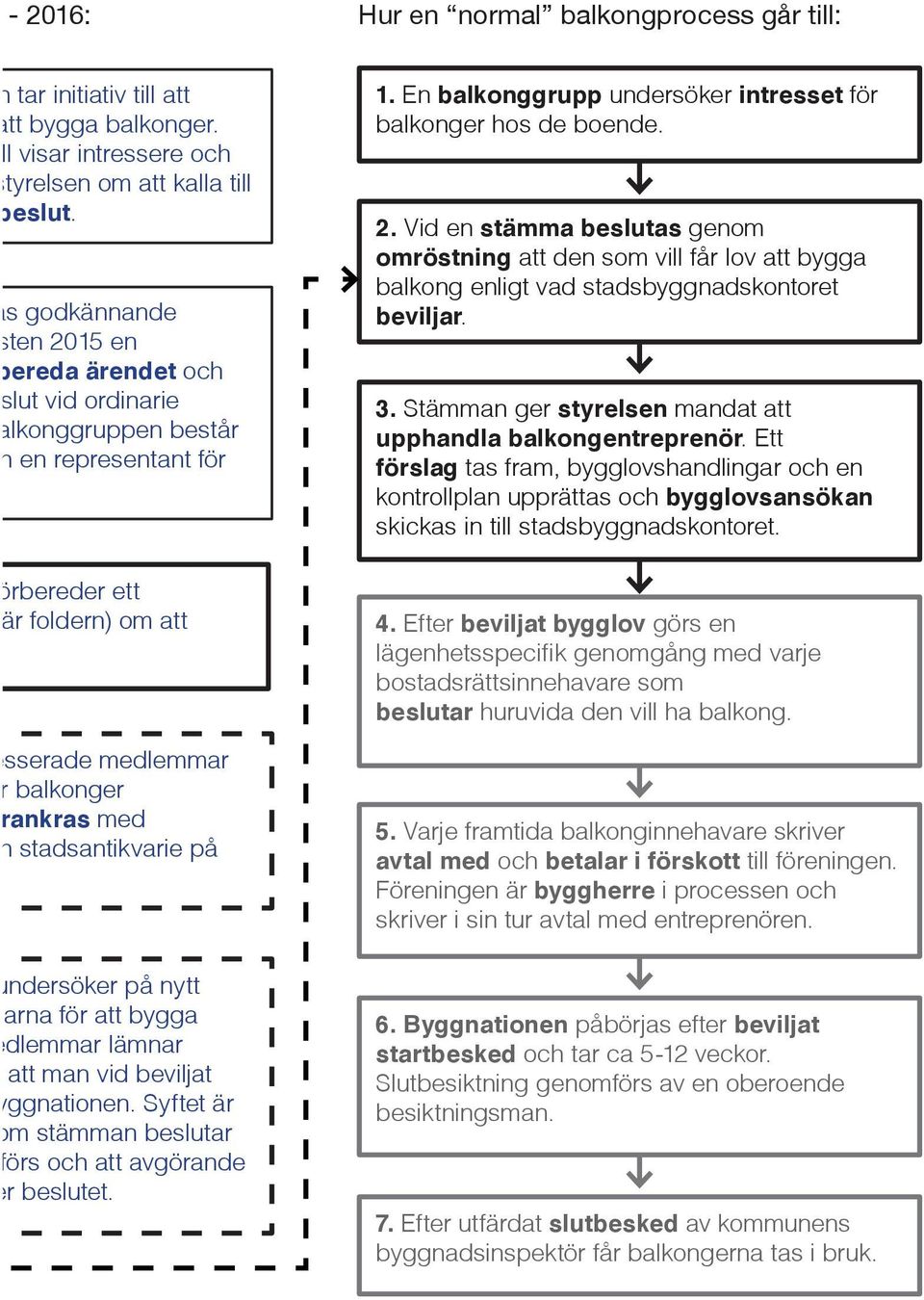 stadsantikvarie på. undersöker på nytt marna för att bygga edlemmar lämnar att man vid beviljat yggnationen. Syftet är som stämman beslutar förs och att avgörande ter beslutet. 1.