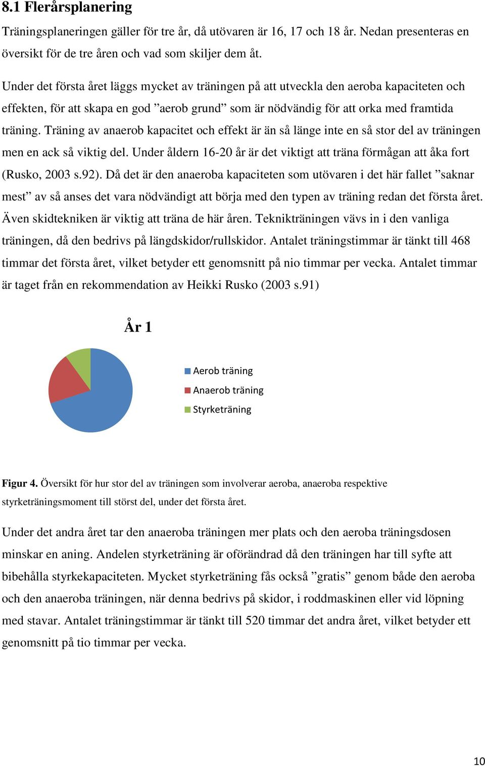 Träning av anaerob kapacitet och effekt är än så länge inte en så stor del av träningen men en ack så viktig del. Under åldern 16-20 år är det viktigt att träna förmågan att åka fort (Rusko, 2003 s.