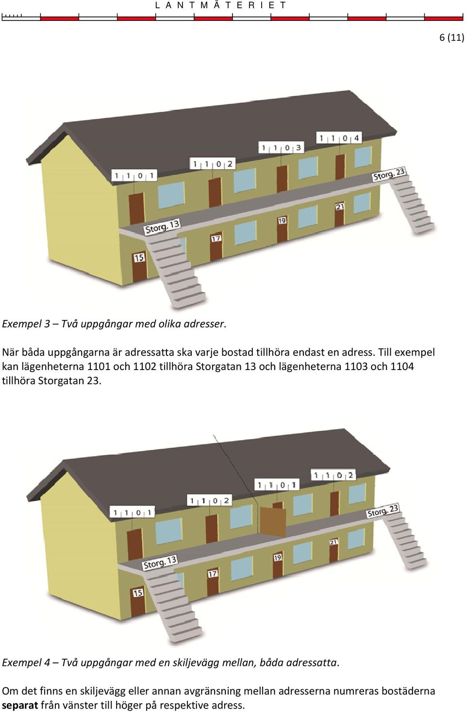 Till exempel kan lägenheterna 1101 och 1102 tillhöra Storgatan 13 och lägenheterna 1103 och 1104 tillhöra