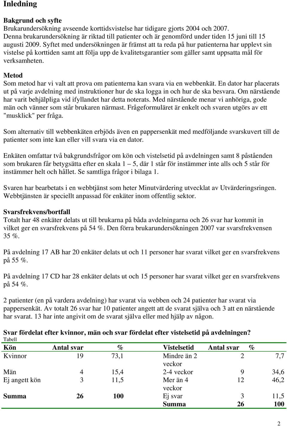 Syftet med undersökningen är främst att ta reda på hur patienterna har upplevt sin vistelse på korttiden samt att följa upp de kvalitetsgarantier som gäller samt uppsatta mål för verksamheten.