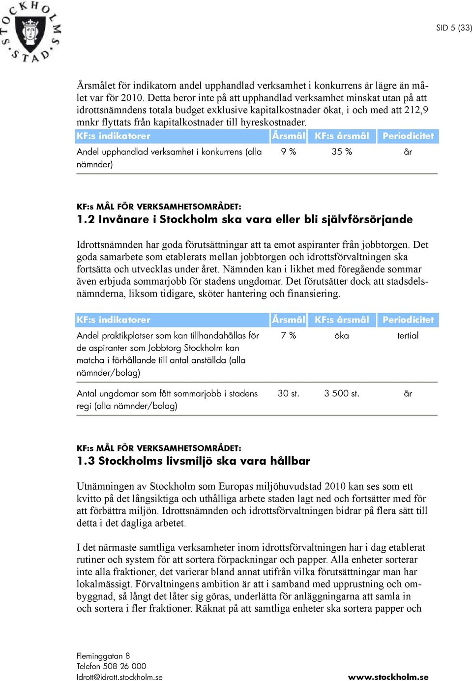 hyreskostnader. KF:s indikatorer Årsmål KF:s årsmål Periodicitet Andel upphandlad verksamhet i konkurrens (alla nämnder) 9 % 35 % år KF:s MÅL FÖR VERKSAMHETSOMRÅDET: 1.