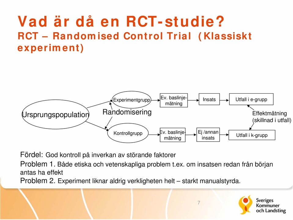 baslinjemätning Ej /annan insats Utfall i k-grupp Fördel: God kontroll på inverkan av störande faktorer Problem 1.