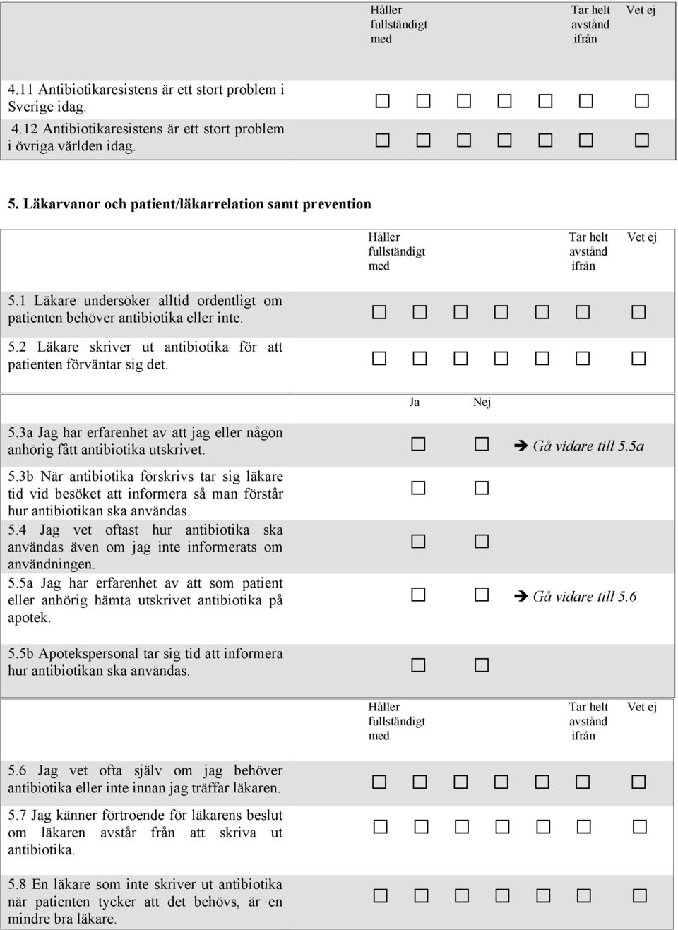 Ja Nej 5.3a Jag har erfarenhet av att jag eller någon anhörig fått antibiotika utskrivet. Gå vidare till 5.5a 5.