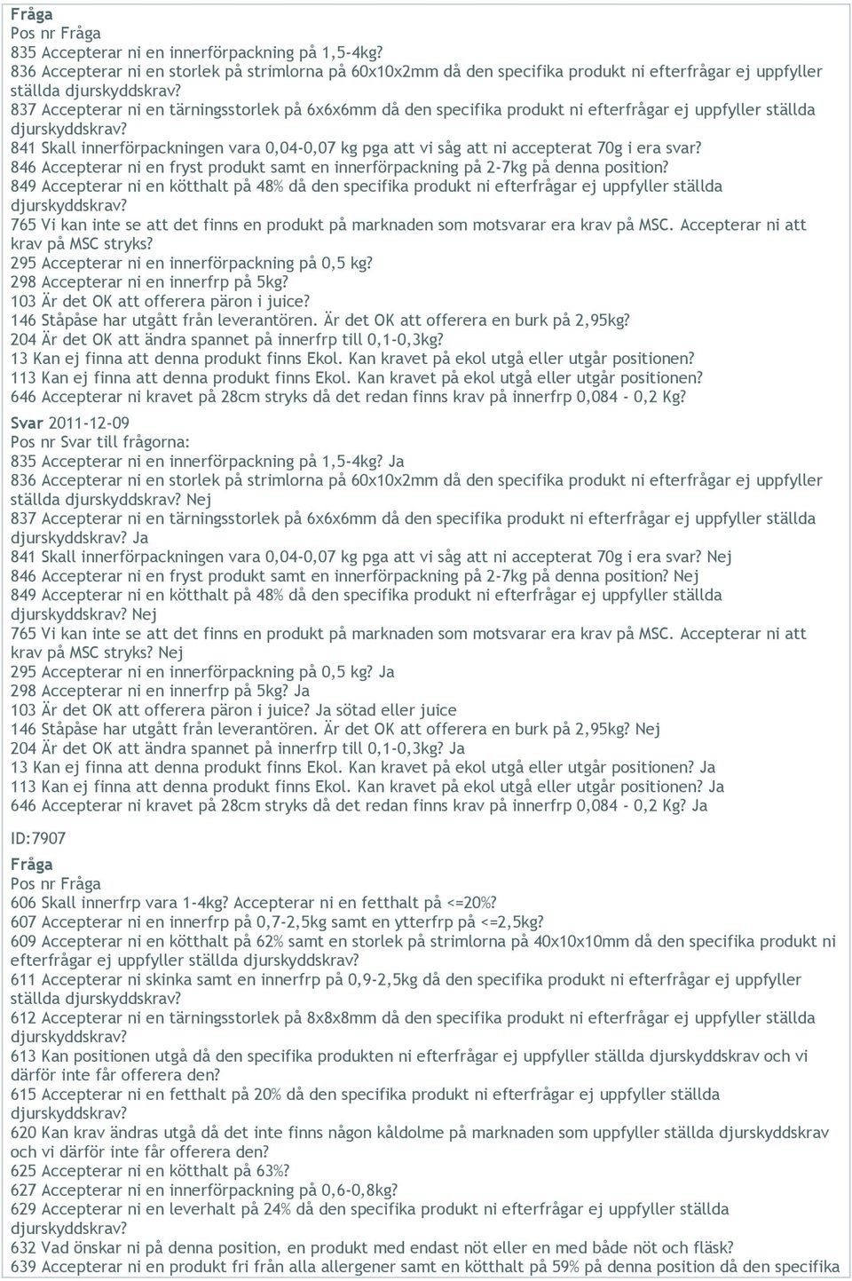 841 Skall innerförpackningen vara 0,04-0,07 kg pga att vi såg att ni accepterat 70g i era svar? 846 Accepterar ni en fryst produkt samt en innerförpackning på 2-7kg på denna position?