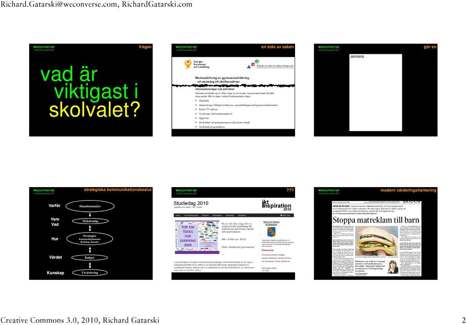 ?? modern värderingshantering Varför Situationsanalys Vem Vad